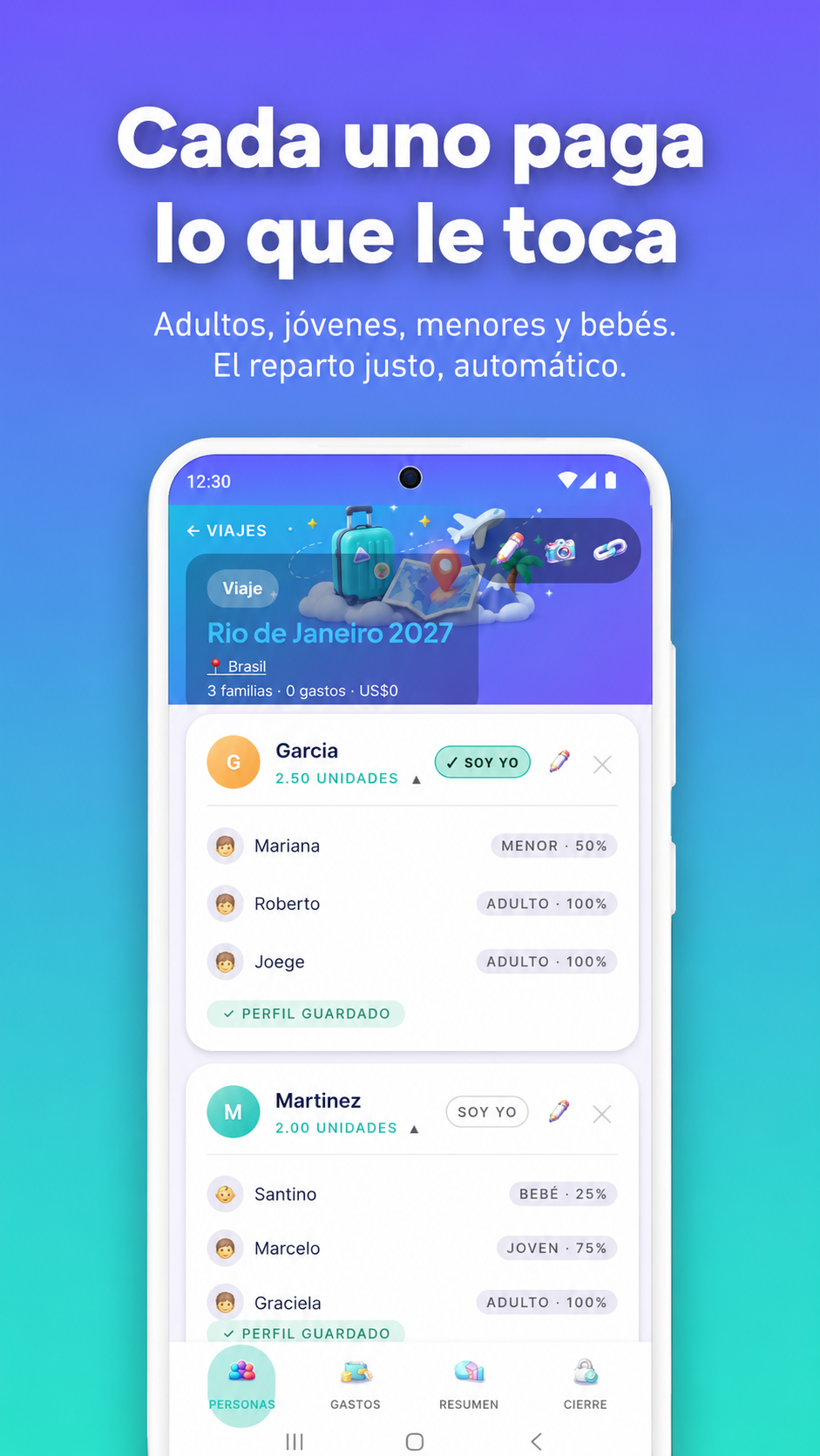 Personas