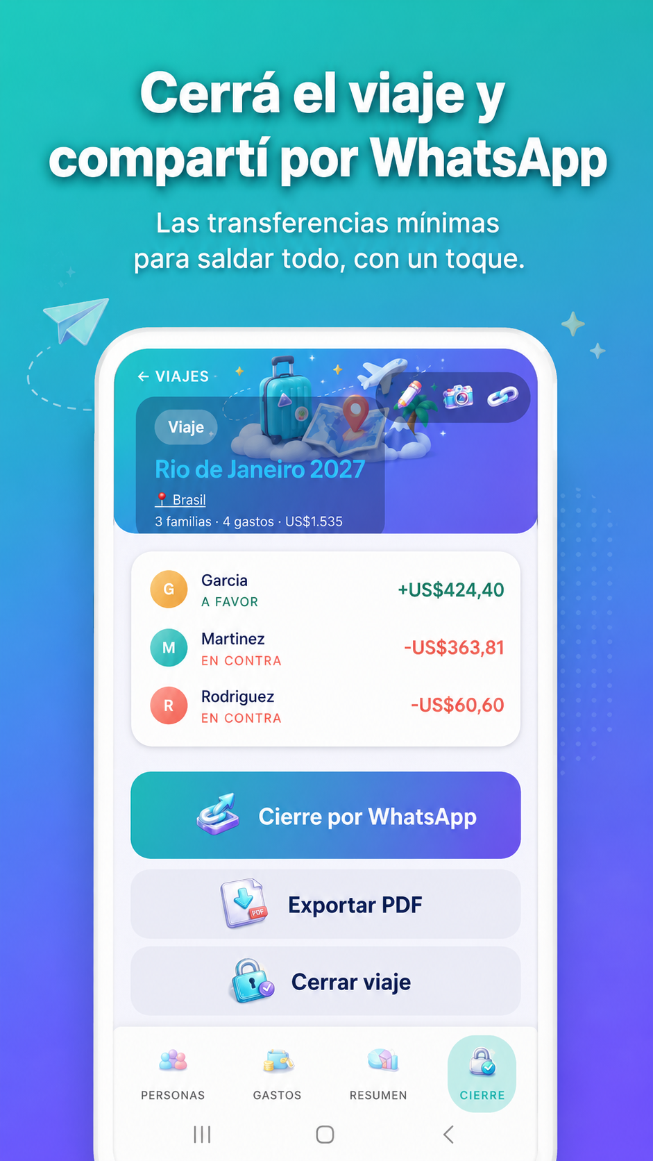Cierre